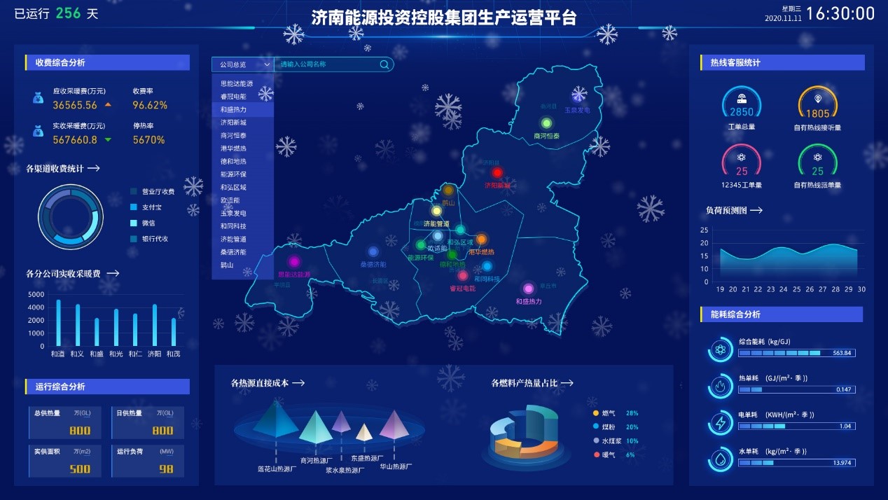 HT-HERP生產(chǎn)運(yùn)營(yíng)系統(tǒng)平臺(tái)
