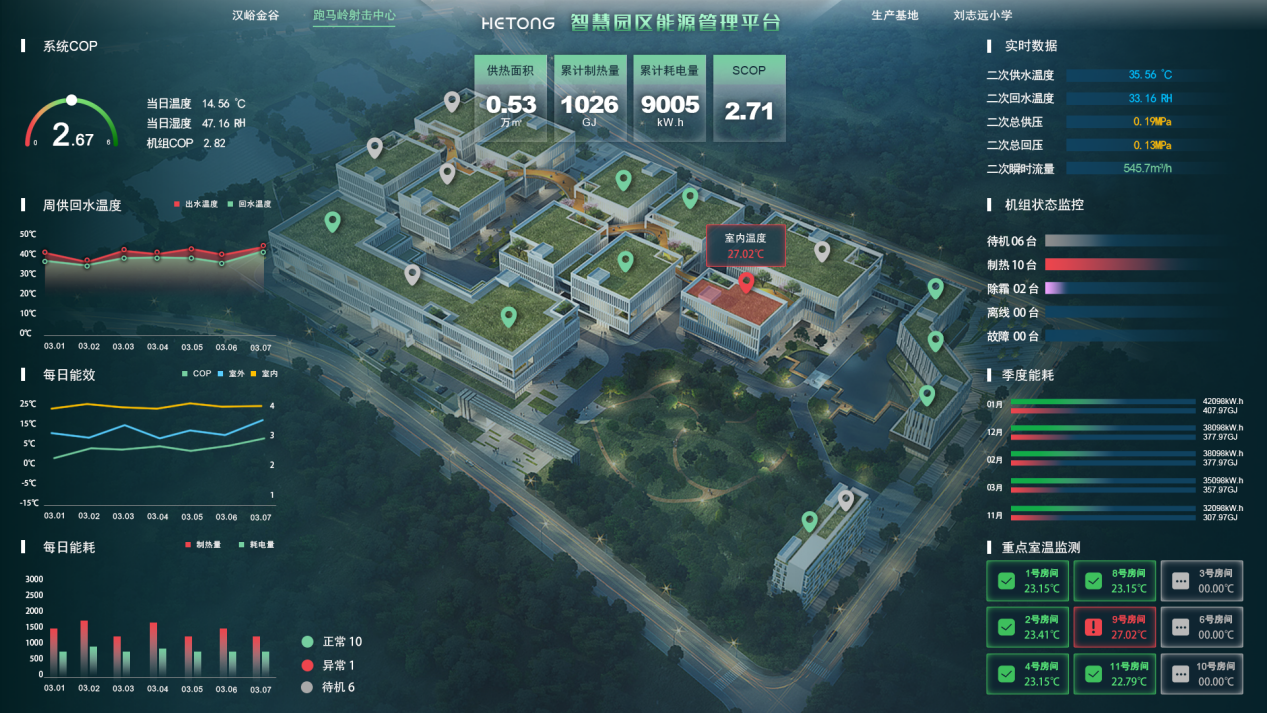 HT-DNES分布式新能源站系統(tǒng)