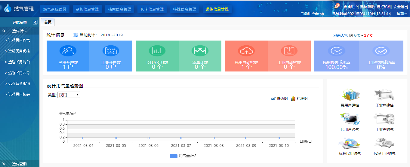 HT-GHMS物聯(lián)網(wǎng)居民燃?xì)獗砉芾硐到y(tǒng)